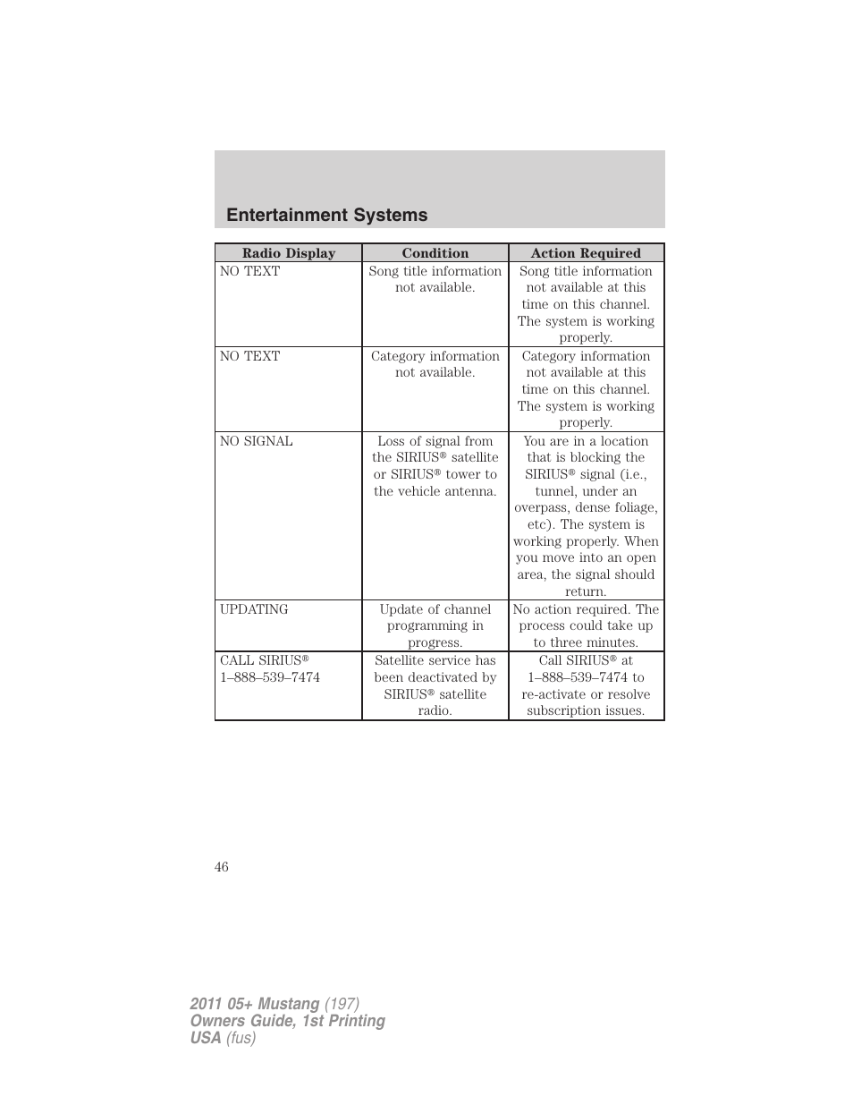 Entertainment systems | FORD 2011 Mustang v.1 User Manual | Page 46 / 348