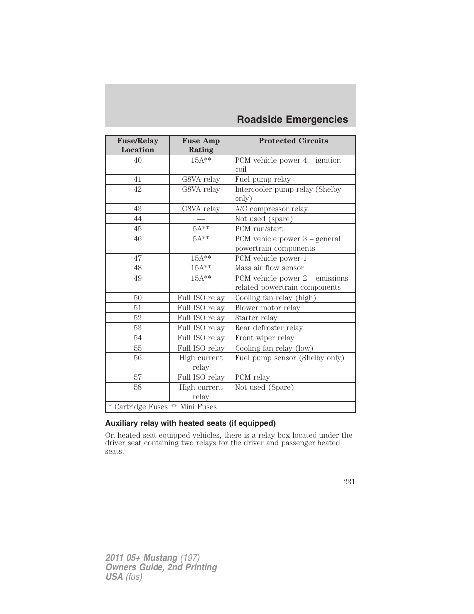 Auxiliary relay with heated seats (if equipped), Roadside emergencies | FORD 2011 Mustang v.2 User Manual | Page 231 / 346