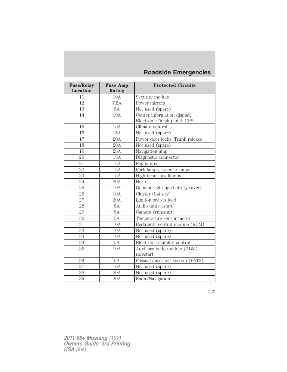 Roadside emergencies | FORD 2011 Mustang v.3 User Manual | Page 227 / 346