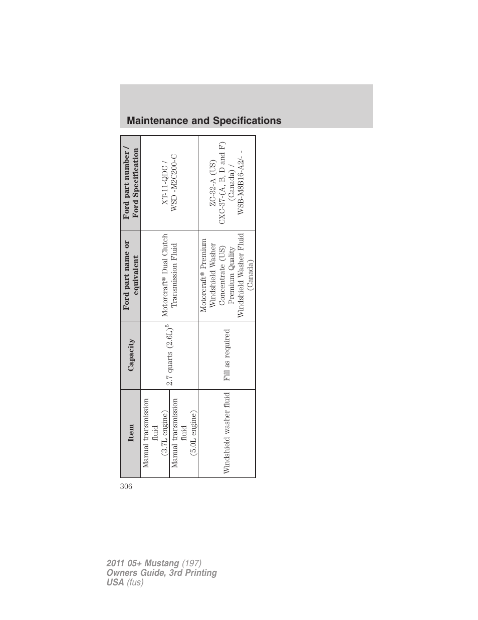 Maintenance and specifications | FORD 2011 Mustang v.3 User Manual | Page 306 / 346