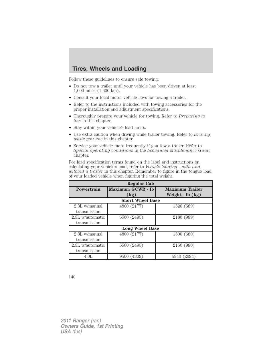 Tires, wheels and loading | FORD 2011 Ranger v.1 User Manual | Page 140 / 302