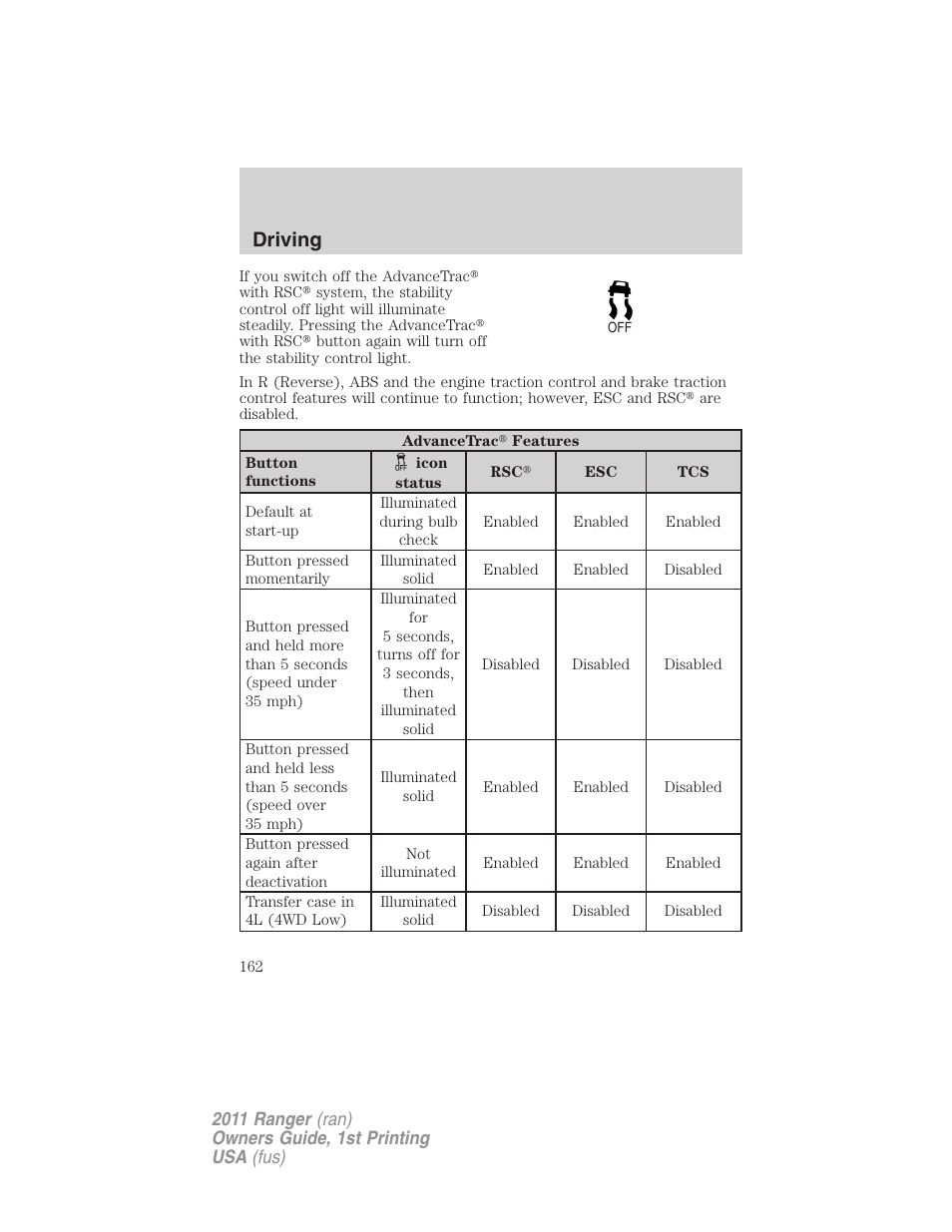 Driving | FORD 2011 Ranger v.1 User Manual | Page 162 / 302