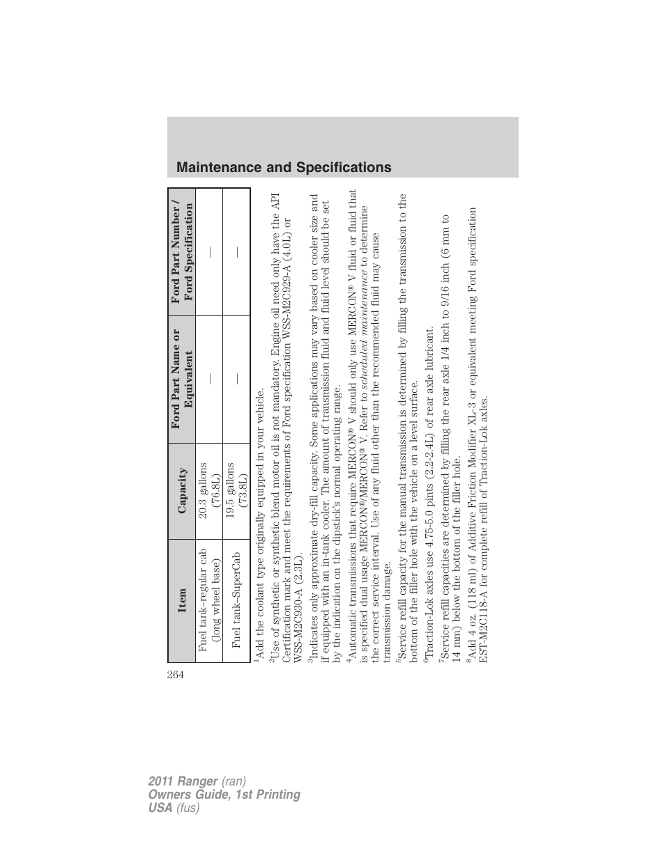 Maintenance and specifications | FORD 2011 Ranger v.1 User Manual | Page 264 / 302