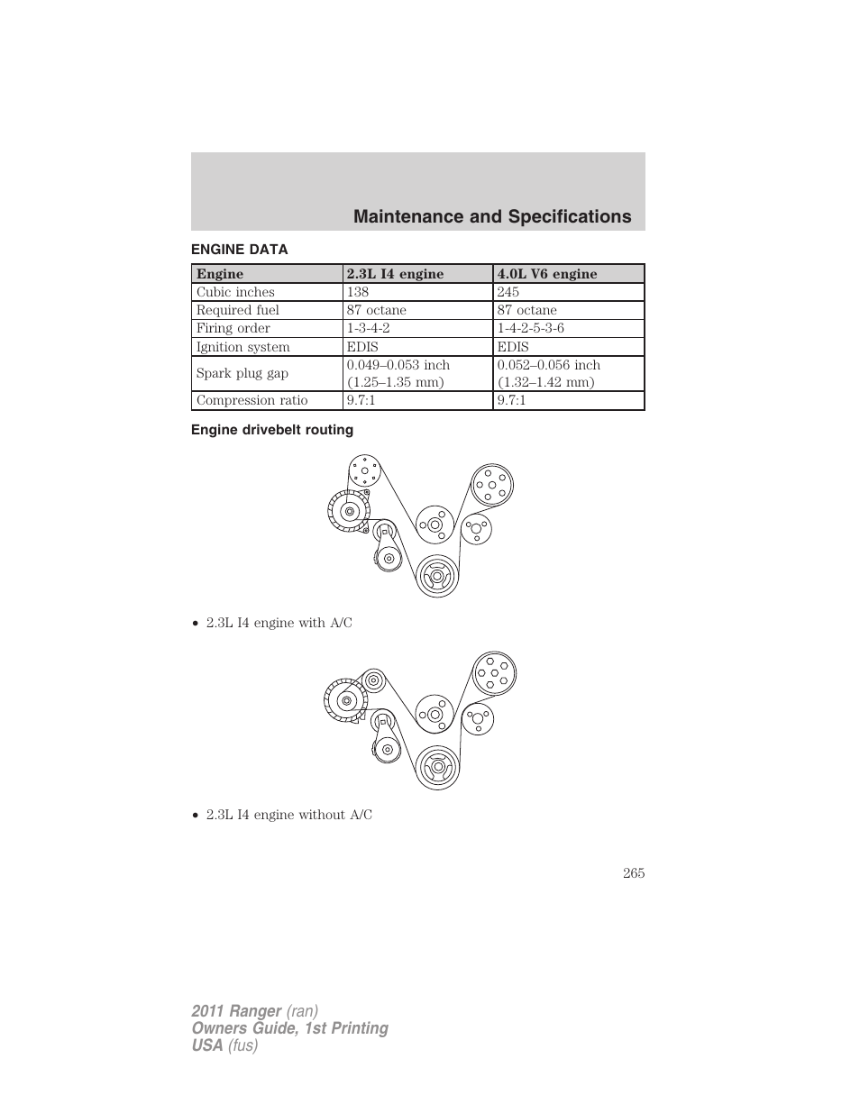 Engine data, Engine drivebelt routing, Maintenance and specifications | FORD 2011 Ranger v.1 User Manual | Page 265 / 302