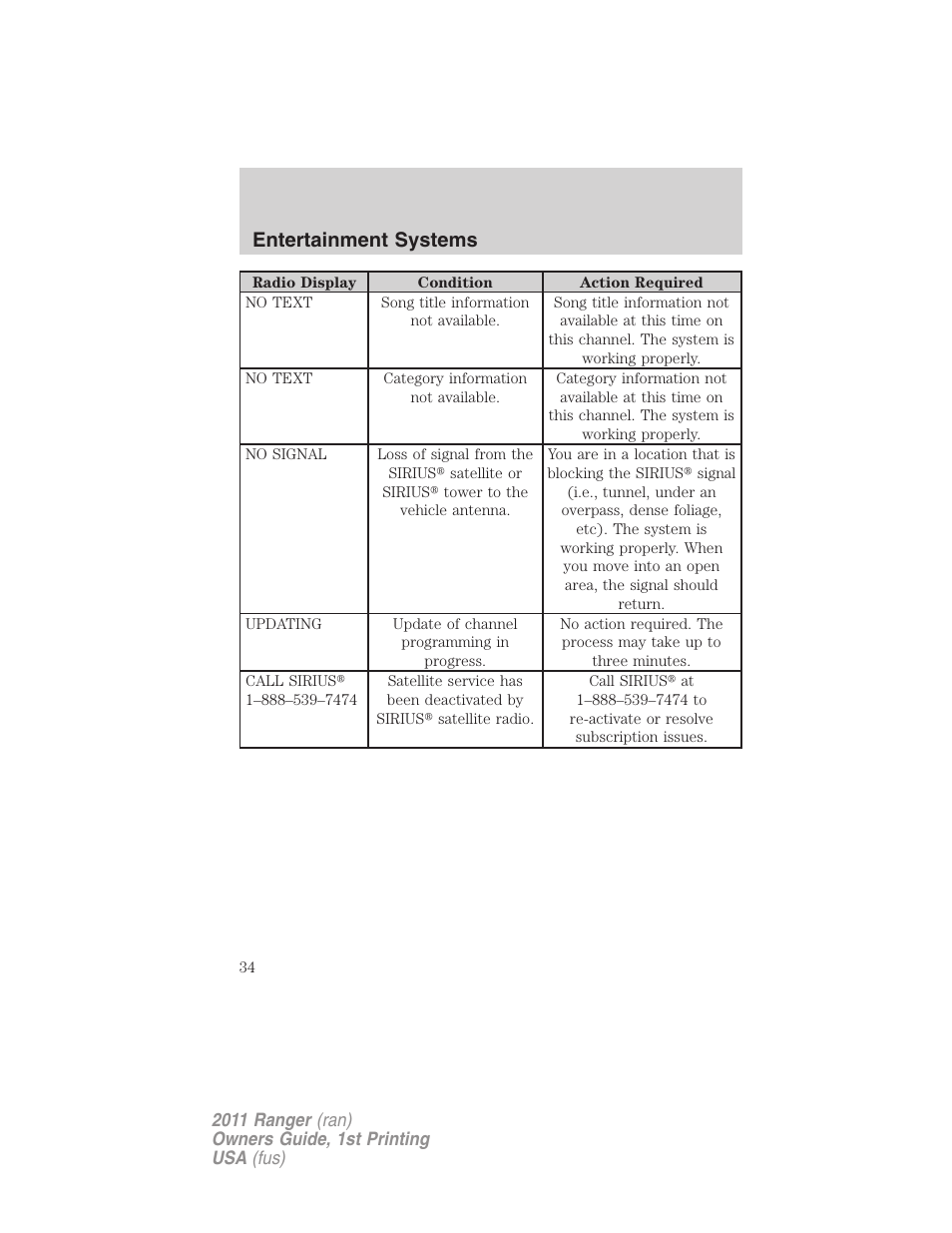 Entertainment systems | FORD 2011 Ranger v.1 User Manual | Page 34 / 302
