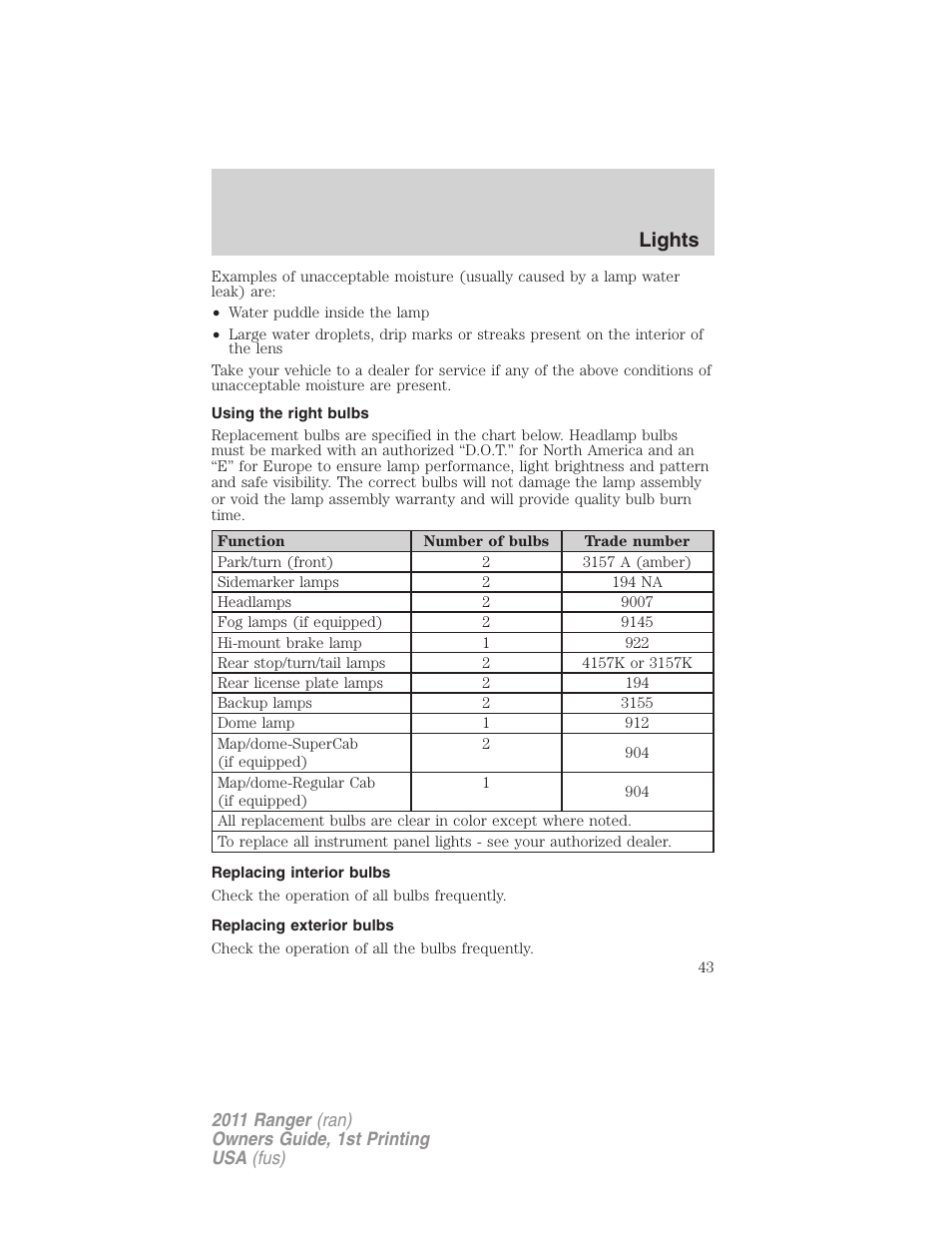 Using the right bulbs, Replacing interior bulbs, Replacing exterior bulbs | Lights | FORD 2011 Ranger v.1 User Manual | Page 43 / 302