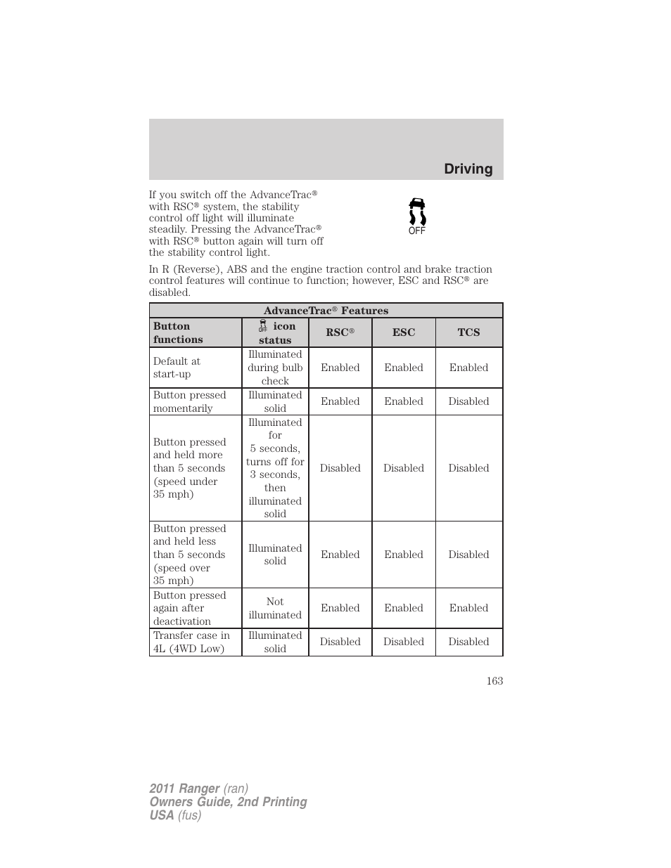 Driving | FORD 2011 Ranger v.2 User Manual | Page 163 / 303