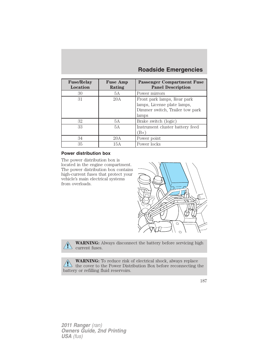 Power distribution box, Roadside emergencies | FORD 2011 Ranger v.2 User Manual | Page 187 / 303