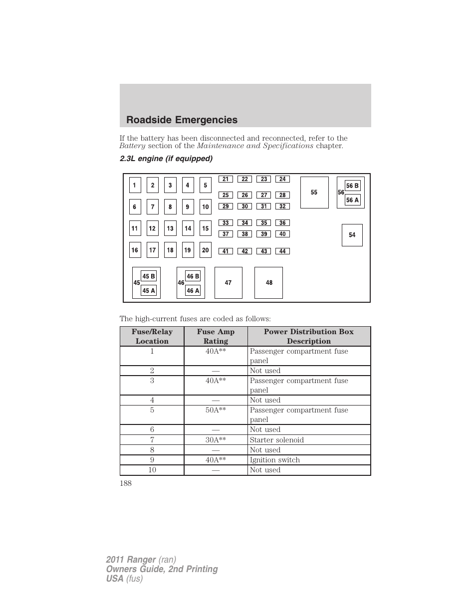 3l engine (if equipped), Roadside emergencies | FORD 2011 Ranger v.2 User Manual | Page 188 / 303