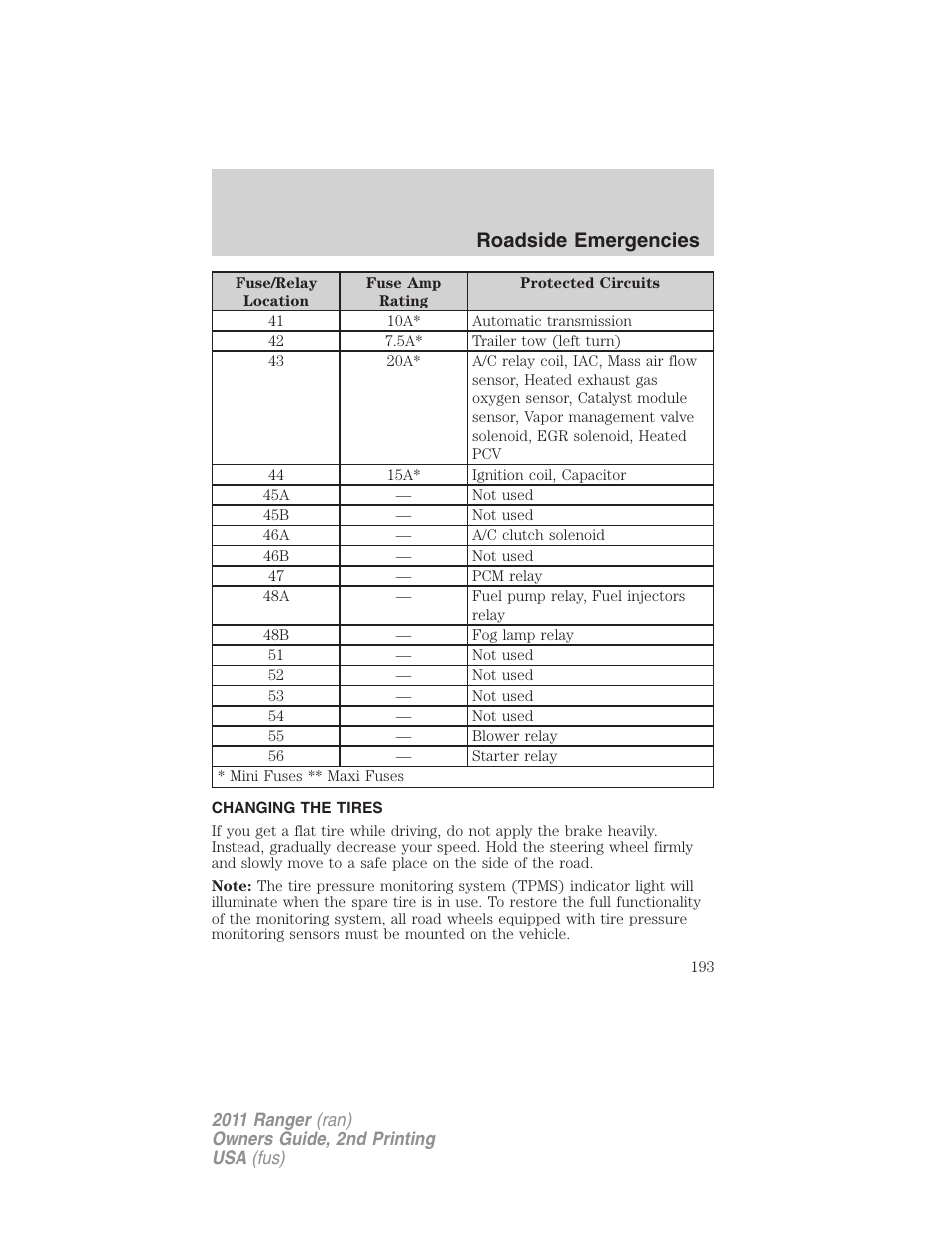 Changing the tires, Changing tires, Roadside emergencies | FORD 2011 Ranger v.2 User Manual | Page 193 / 303