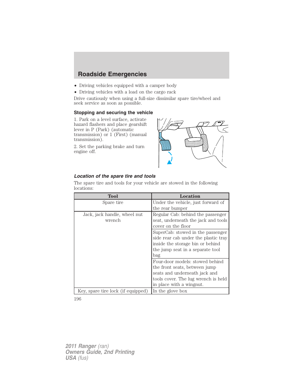 Stopping and securing the vehicle, Location of the spare tire and tools, Roadside emergencies | FORD 2011 Ranger v.2 User Manual | Page 196 / 303