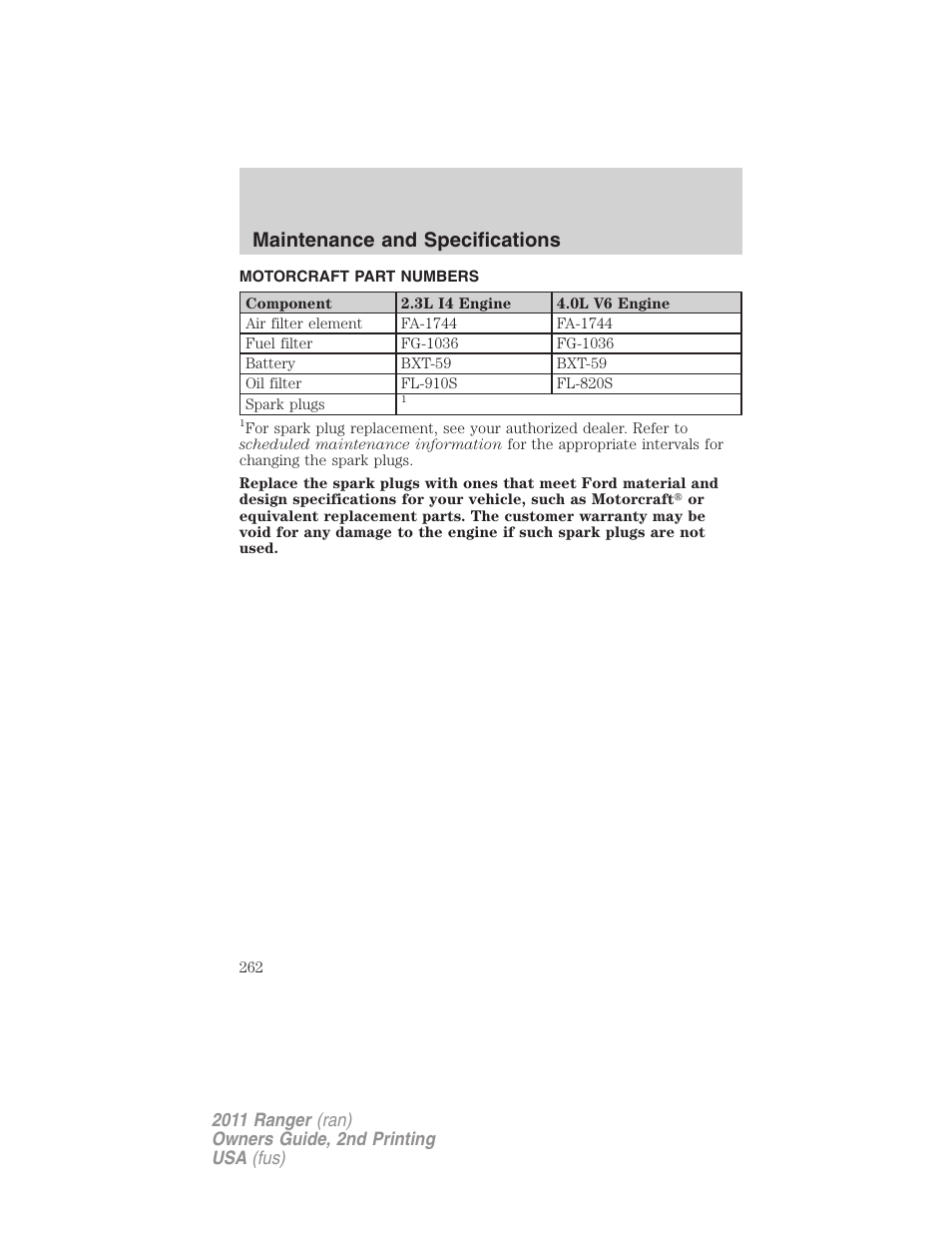 Motorcraft part numbers, Part numbers, Maintenance and specifications | FORD 2011 Ranger v.2 User Manual | Page 262 / 303