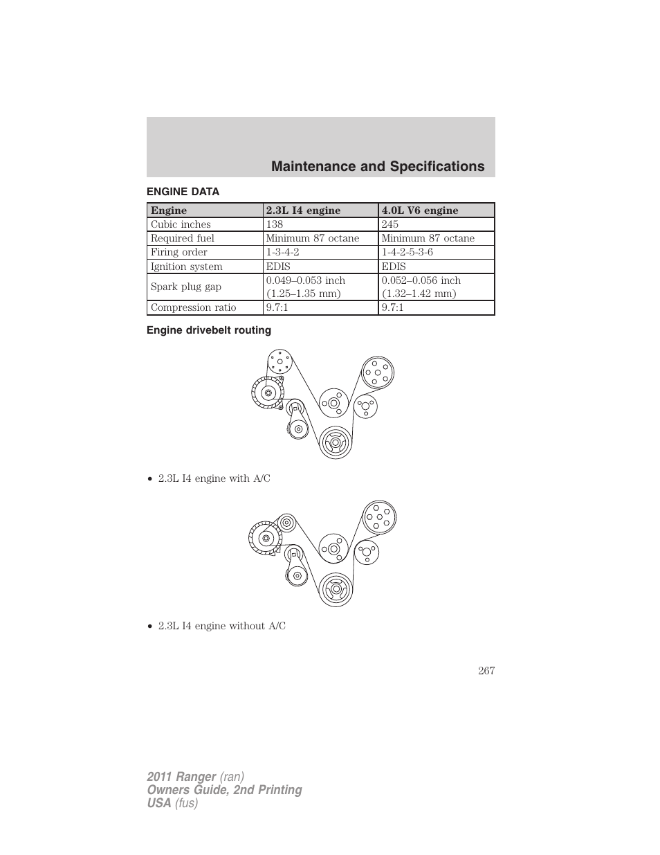 Engine data, Engine drivebelt routing, Maintenance and specifications | FORD 2011 Ranger v.2 User Manual | Page 267 / 303