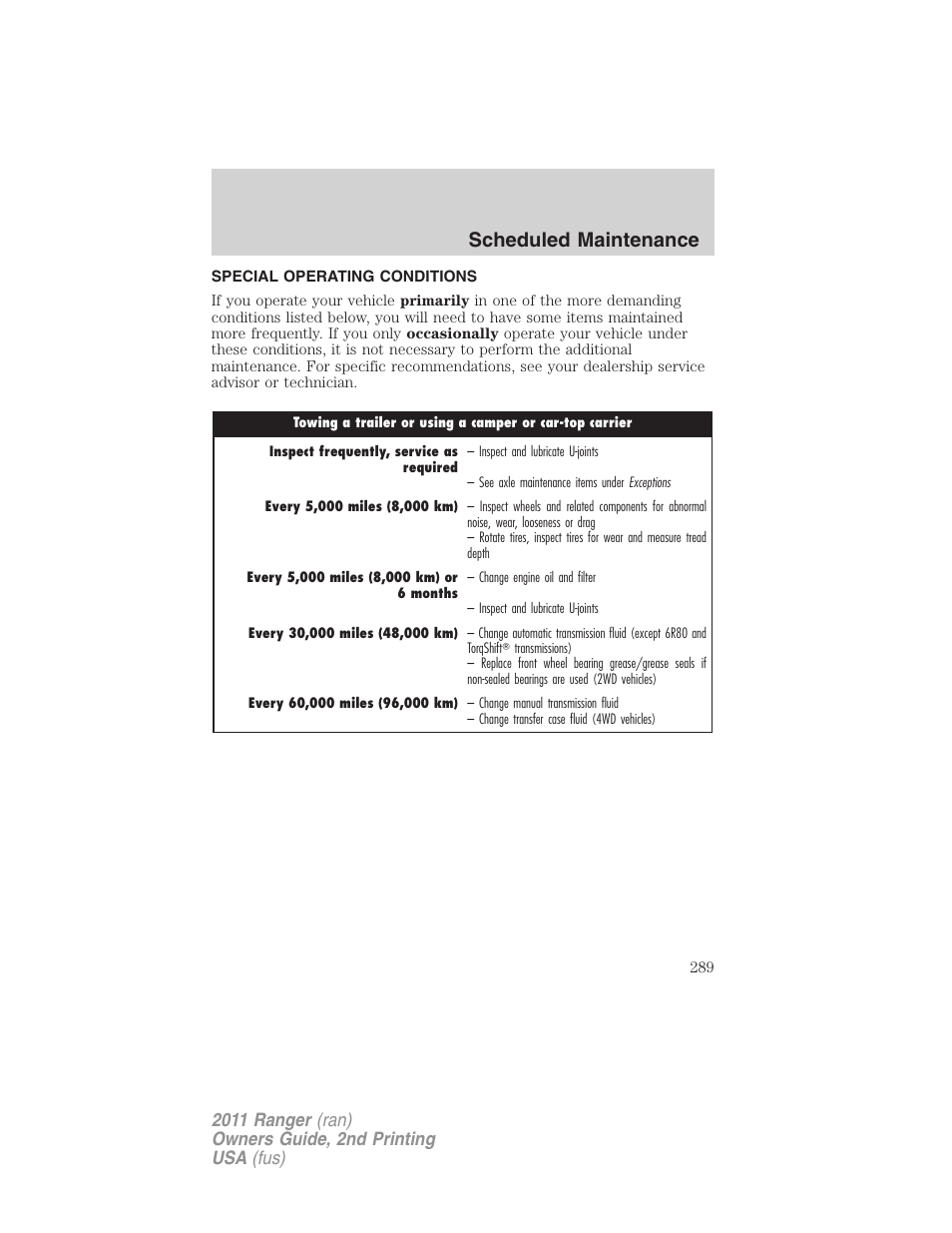 Special operating conditions, Scheduled maintenance | FORD 2011 Ranger v.2 User Manual | Page 289 / 303