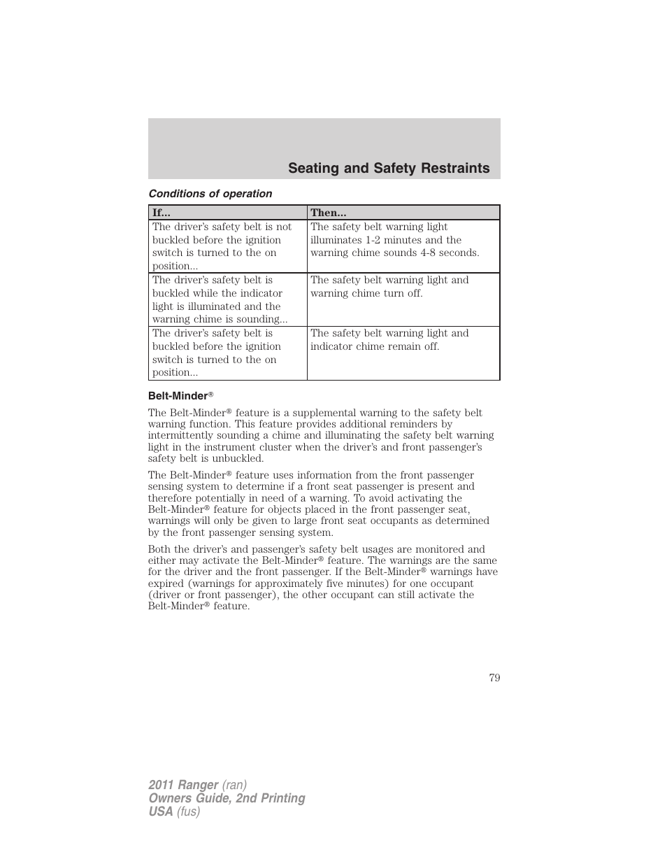 Conditions of operation, Belt-minder, Seating and safety restraints | FORD 2011 Ranger v.2 User Manual | Page 79 / 303