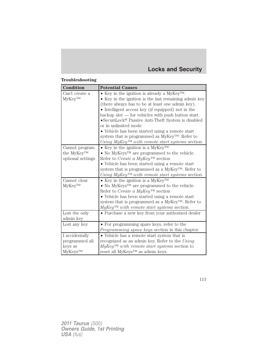 Locks and security | FORD 2011 Taurus v.1 User Manual | Page 113 / 406