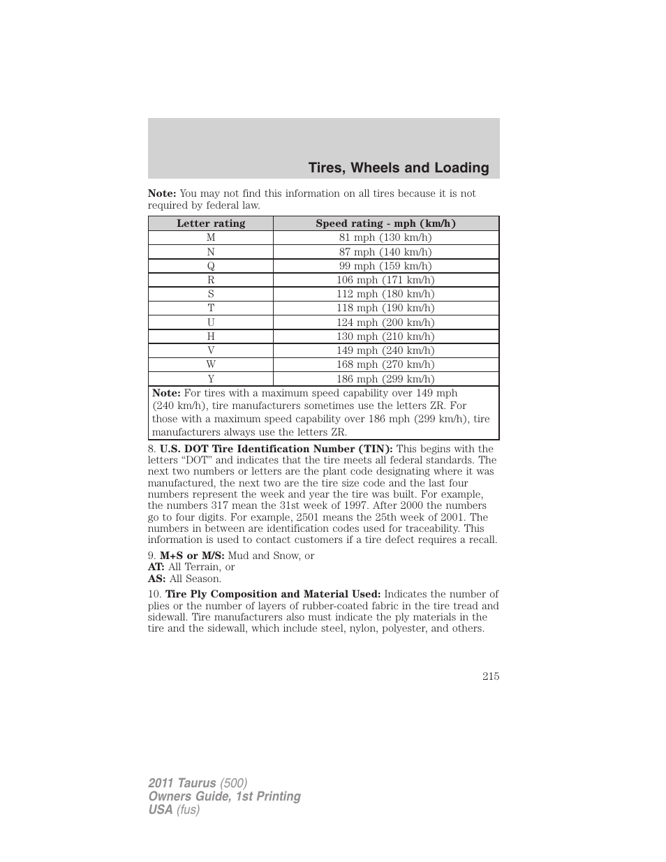 Tires, wheels and loading | FORD 2011 Taurus v.1 User Manual | Page 215 / 406