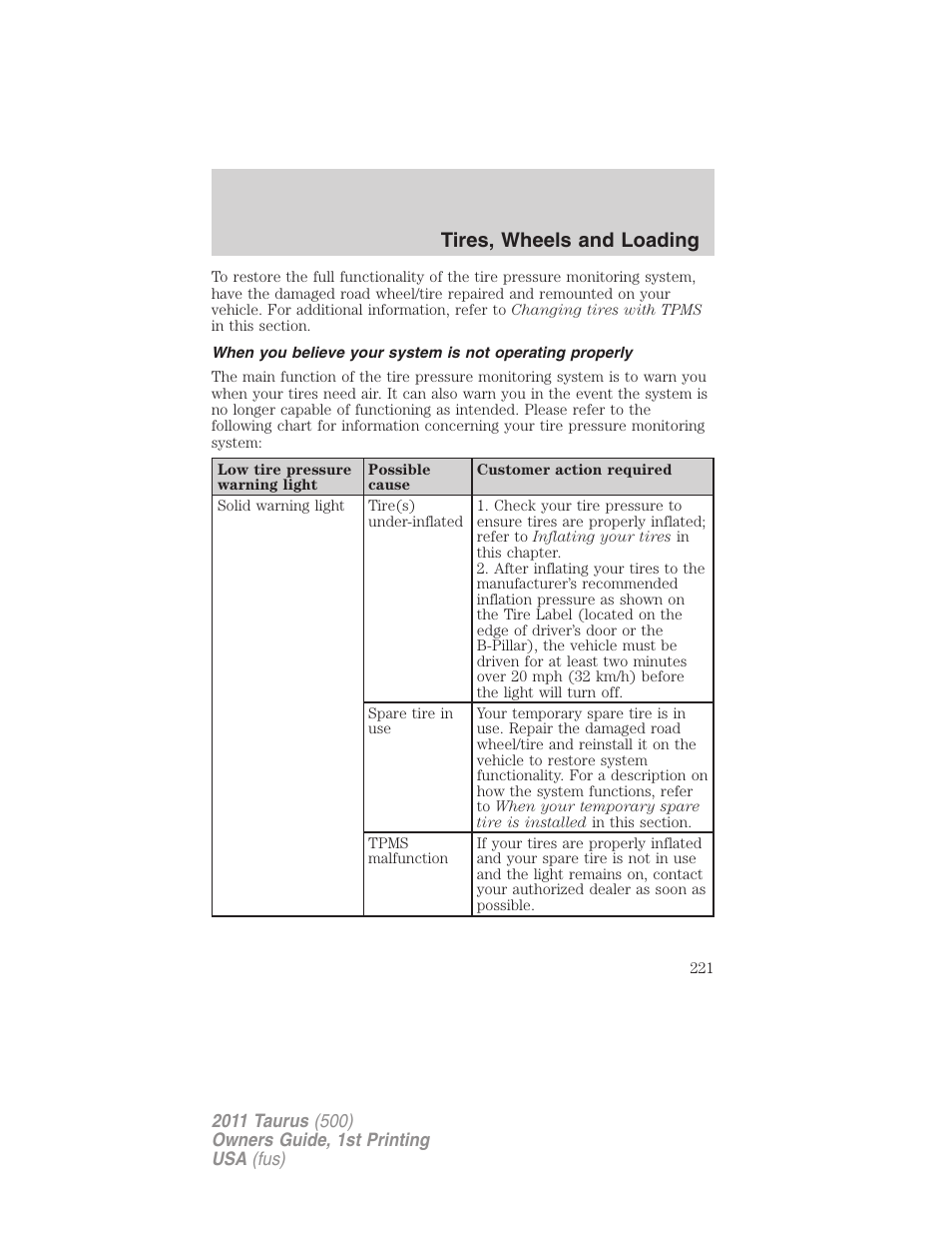 Tires, wheels and loading | FORD 2011 Taurus v.1 User Manual | Page 221 / 406