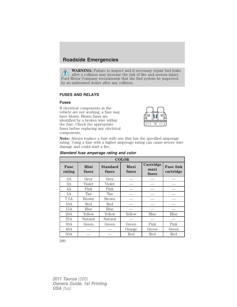 Fuses and relays, Fuses, Standard fuse amperage rating and color | Roadside emergencies | FORD 2011 Taurus v.1 User Manual | Page 280 / 406
