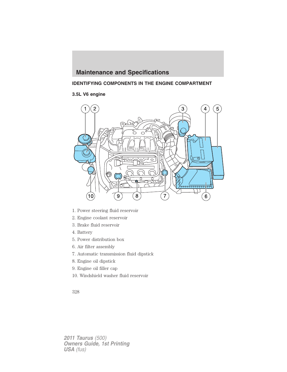 Identifying components in the engine compartment, 5l v6 engine, Engine compartment | Maintenance and specifications | FORD 2011 Taurus v.1 User Manual | Page 328 / 406