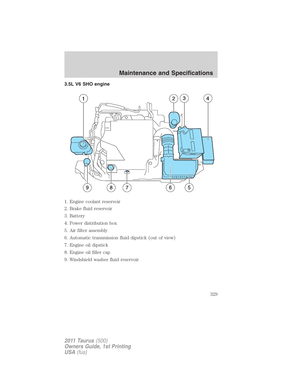 5l v6 sho engine, Maintenance and specifications | FORD 2011 Taurus v.1 User Manual | Page 329 / 406