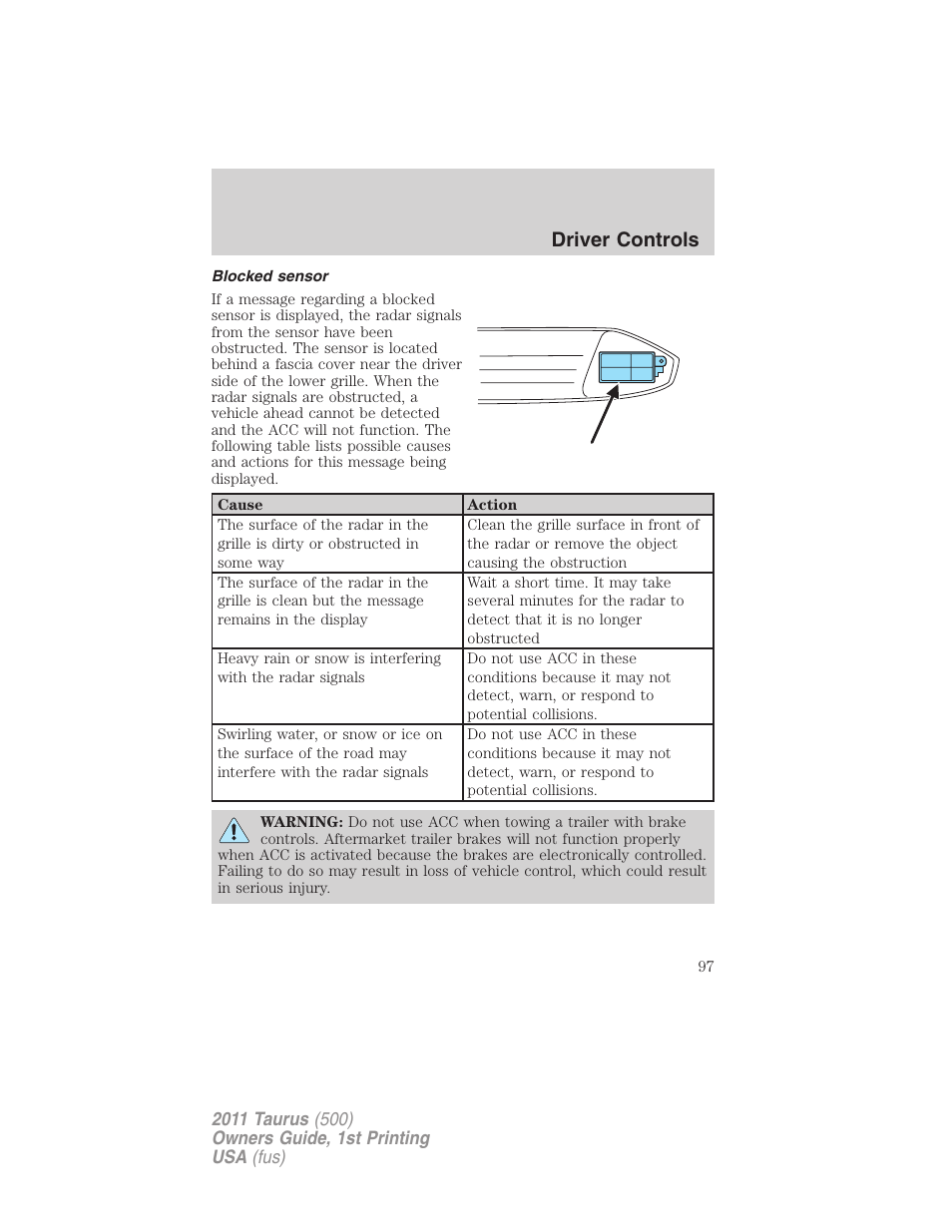 Blocked sensor, Driver controls | FORD 2011 Taurus v.1 User Manual | Page 97 / 406