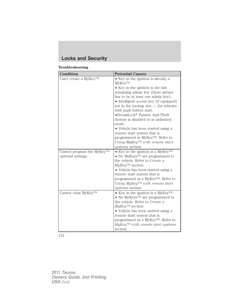 Locks and security | FORD 2011 Taurus v.2 User Manual | Page 112 / 404