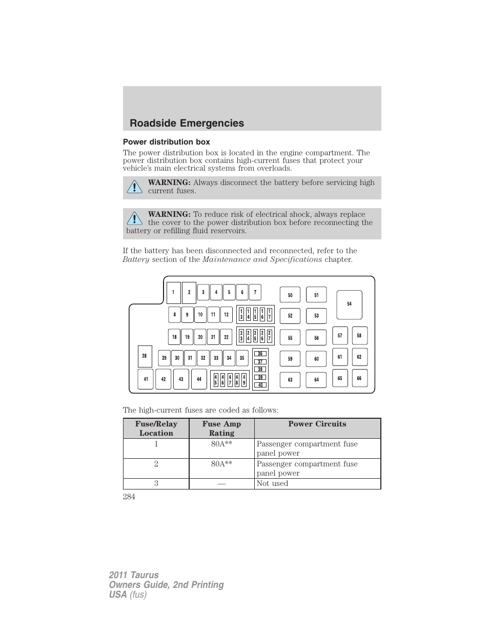 Power distribution box, Roadside emergencies | FORD 2011 Taurus v.2 User Manual | Page 284 / 404