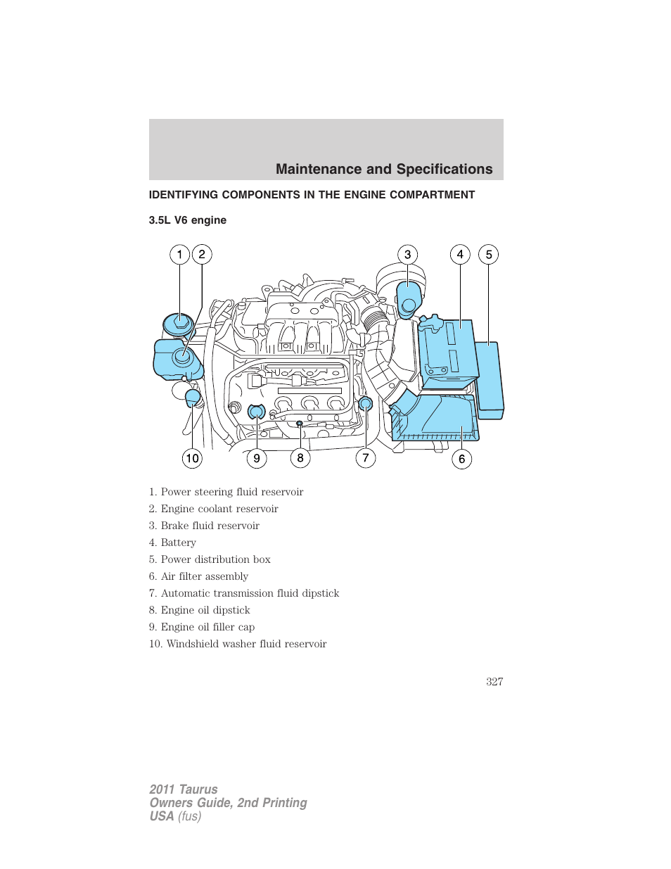 Identifying components in the engine compartment, 5l v6 engine, Engine compartment | Maintenance and specifications | FORD 2011 Taurus v.2 User Manual | Page 327 / 404