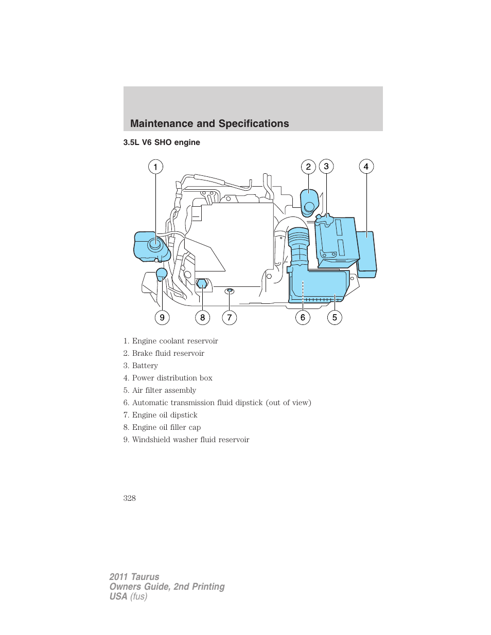 5l v6 sho engine, Maintenance and specifications | FORD 2011 Taurus v.2 User Manual | Page 328 / 404
