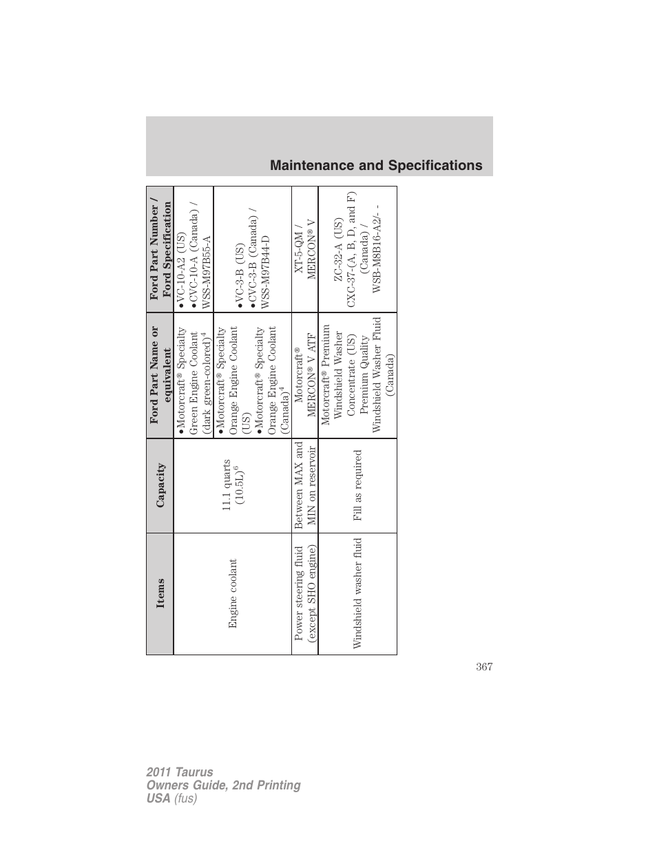 Maintenance and specifications | FORD 2011 Taurus v.2 User Manual | Page 367 / 404