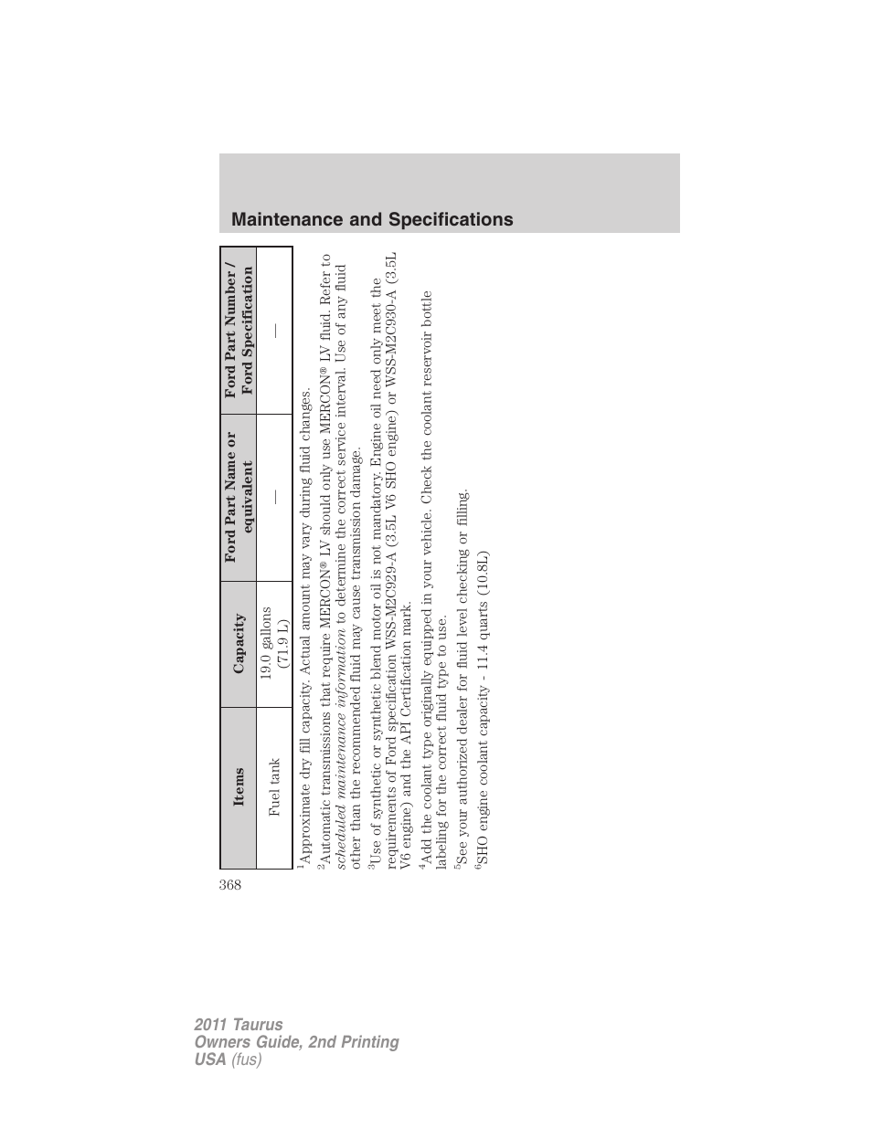 Maintenance and specifications | FORD 2011 Taurus v.2 User Manual | Page 368 / 404