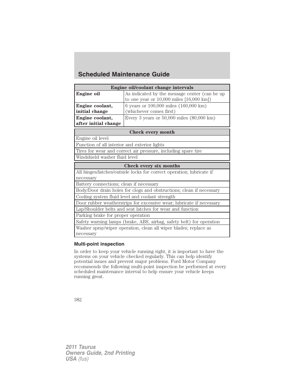 Multi-point inspection, Scheduled maintenance guide | FORD 2011 Taurus v.2 User Manual | Page 382 / 404