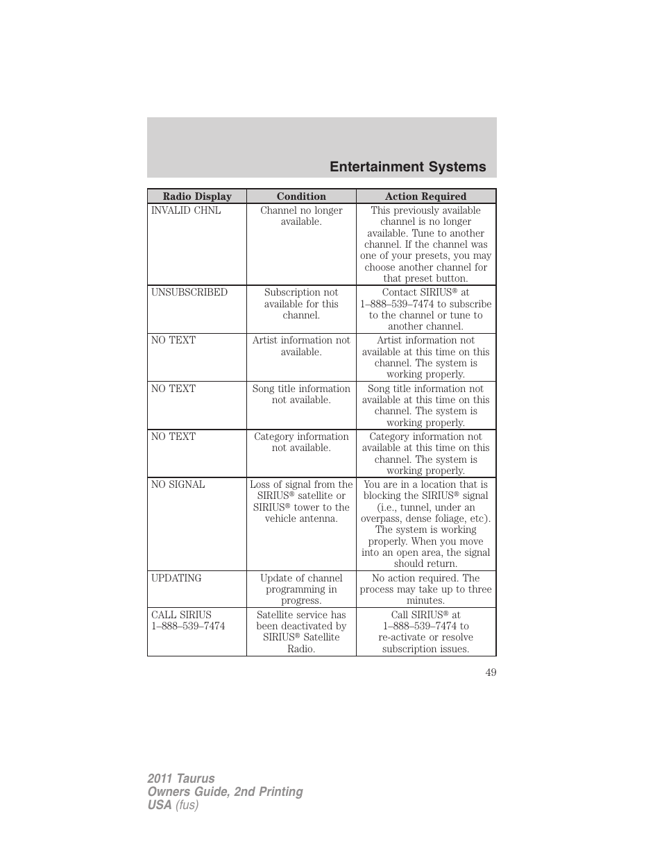 Entertainment systems | FORD 2011 Taurus v.2 User Manual | Page 49 / 404