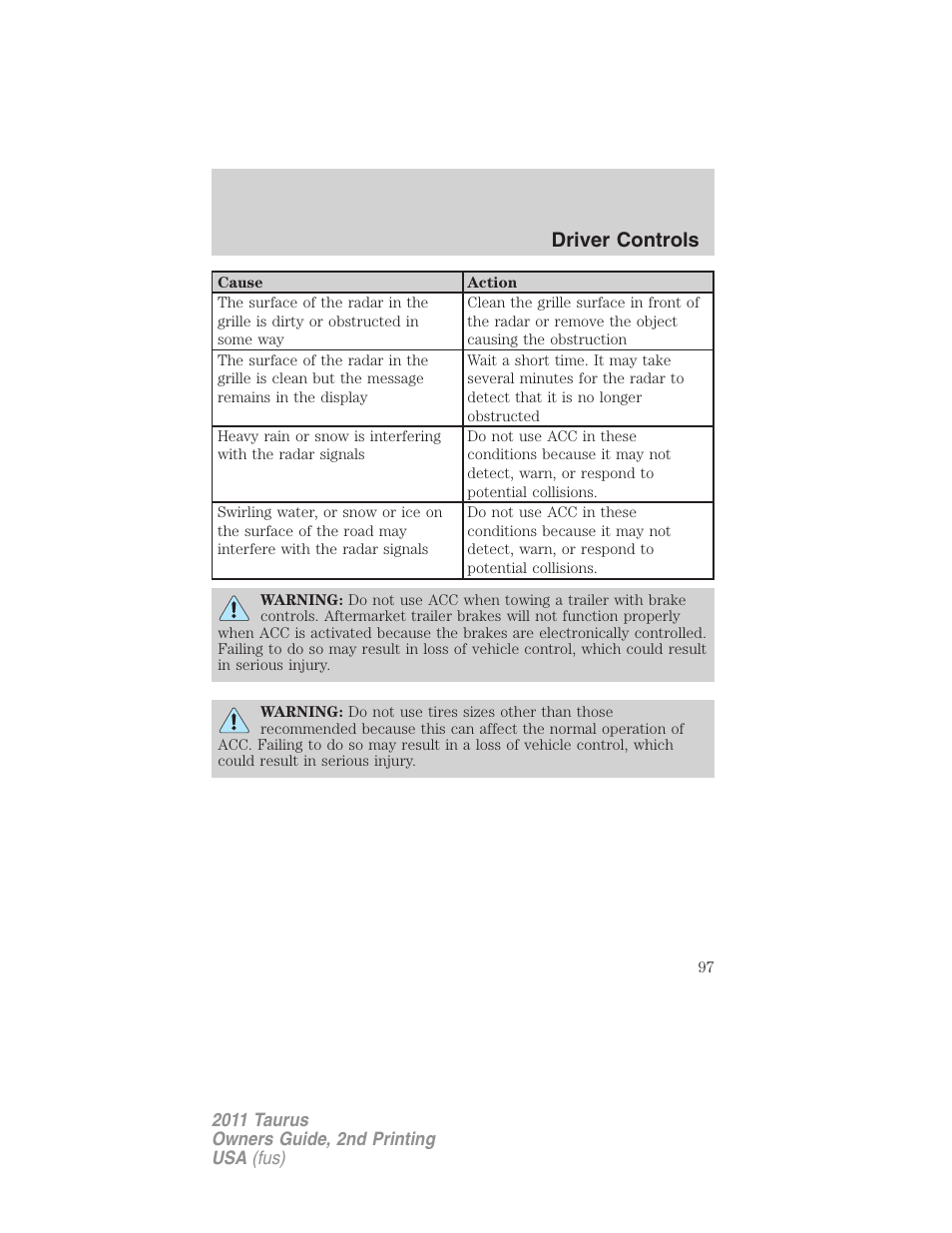 Driver controls | FORD 2011 Taurus v.2 User Manual | Page 97 / 404