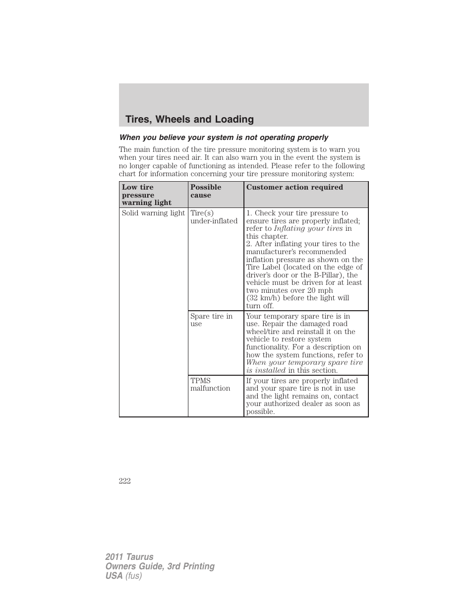 Tires, wheels and loading | FORD 2011 Taurus v.3 User Manual | Page 222 / 408