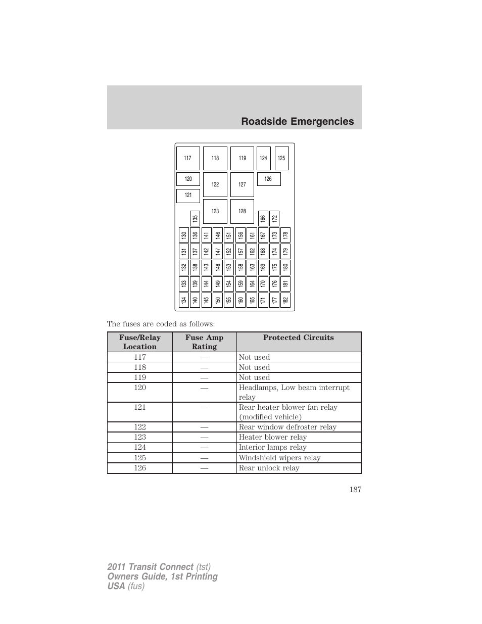 Roadside emergencies | FORD 2011 Transit Connect v.1 User Manual | Page 187 / 294