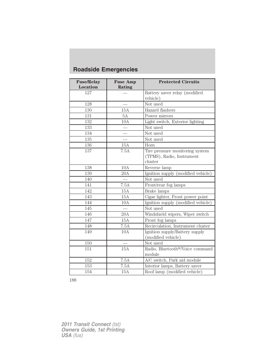 Roadside emergencies | FORD 2011 Transit Connect v.1 User Manual | Page 188 / 294