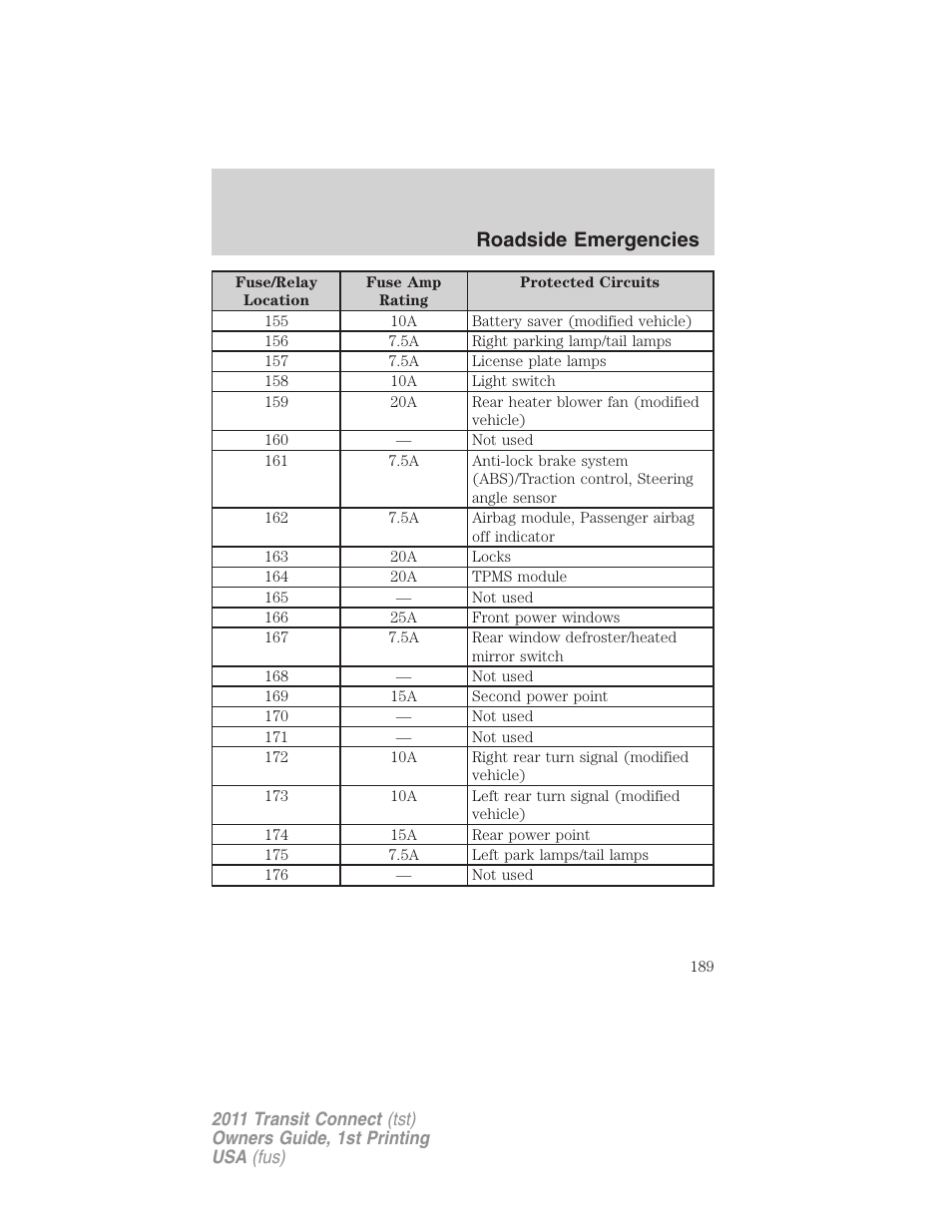 Roadside emergencies | FORD 2011 Transit Connect v.1 User Manual | Page 189 / 294