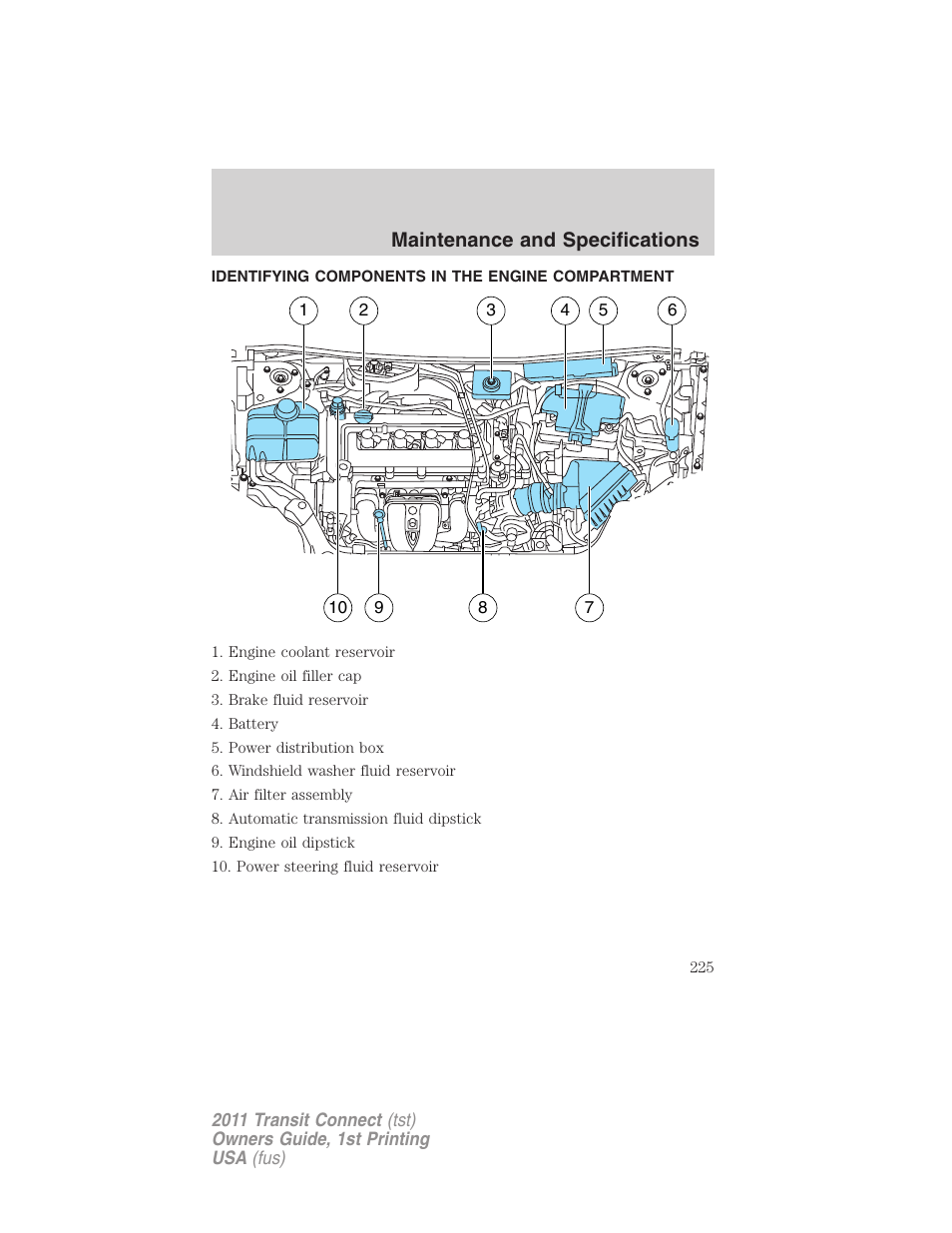 Identifying components in the engine compartment, Engine compartment, Maintenance and specifications | FORD 2011 Transit Connect v.1 User Manual | Page 225 / 294