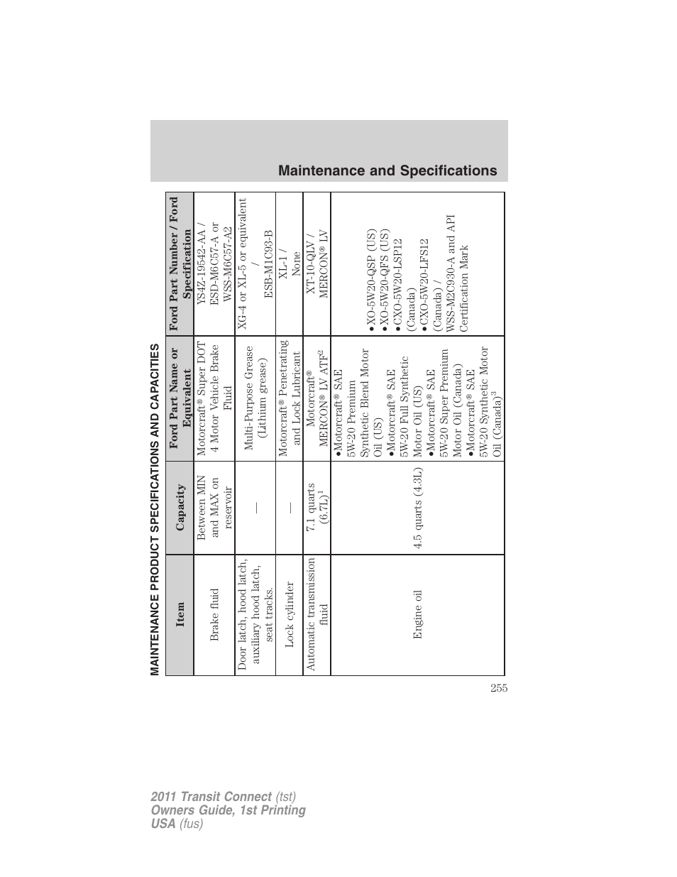 Maintenance product specifications and capacities, Maintenance and specifications | FORD 2011 Transit Connect v.1 User Manual | Page 255 / 294