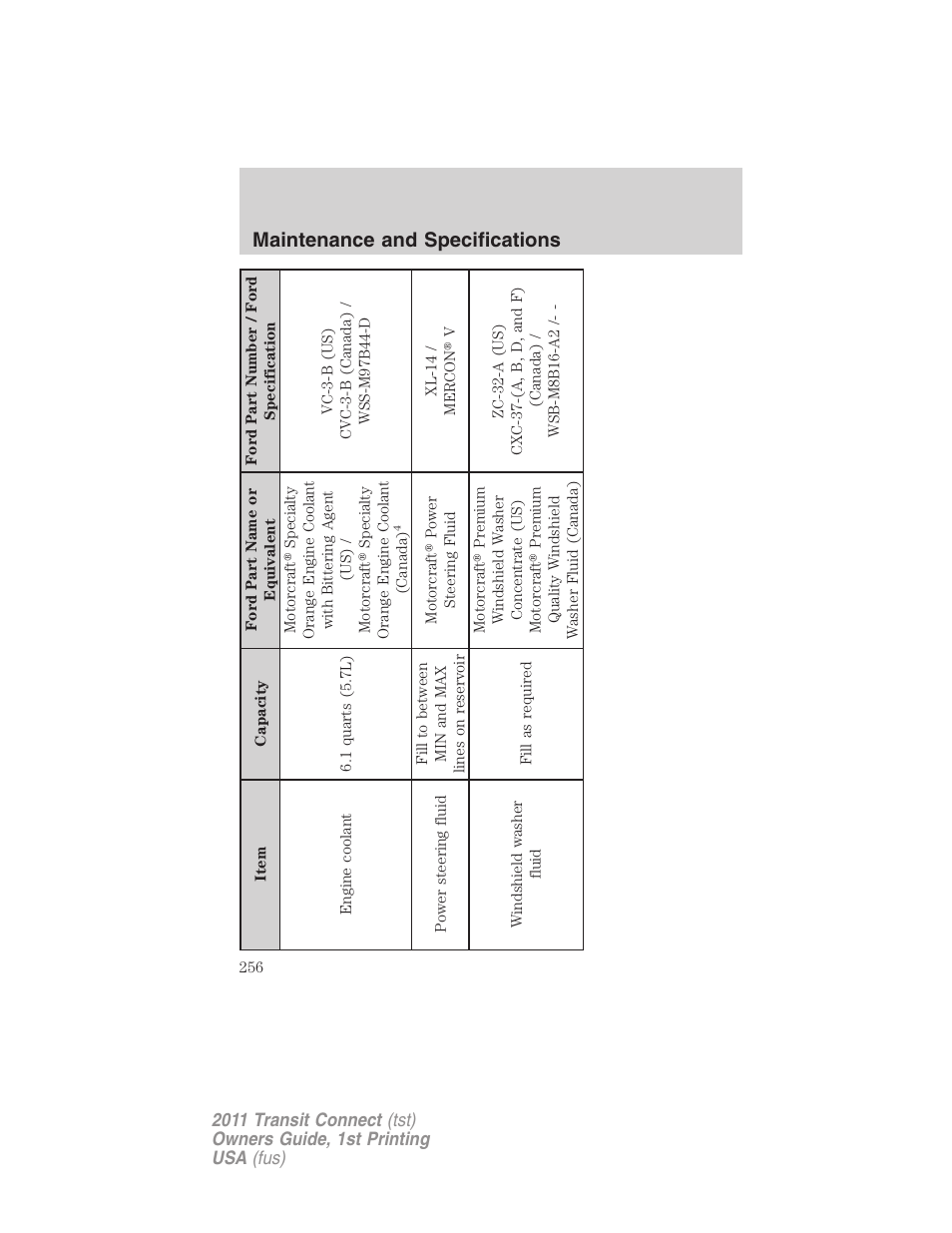 Maintenance and specifications | FORD 2011 Transit Connect v.1 User Manual | Page 256 / 294