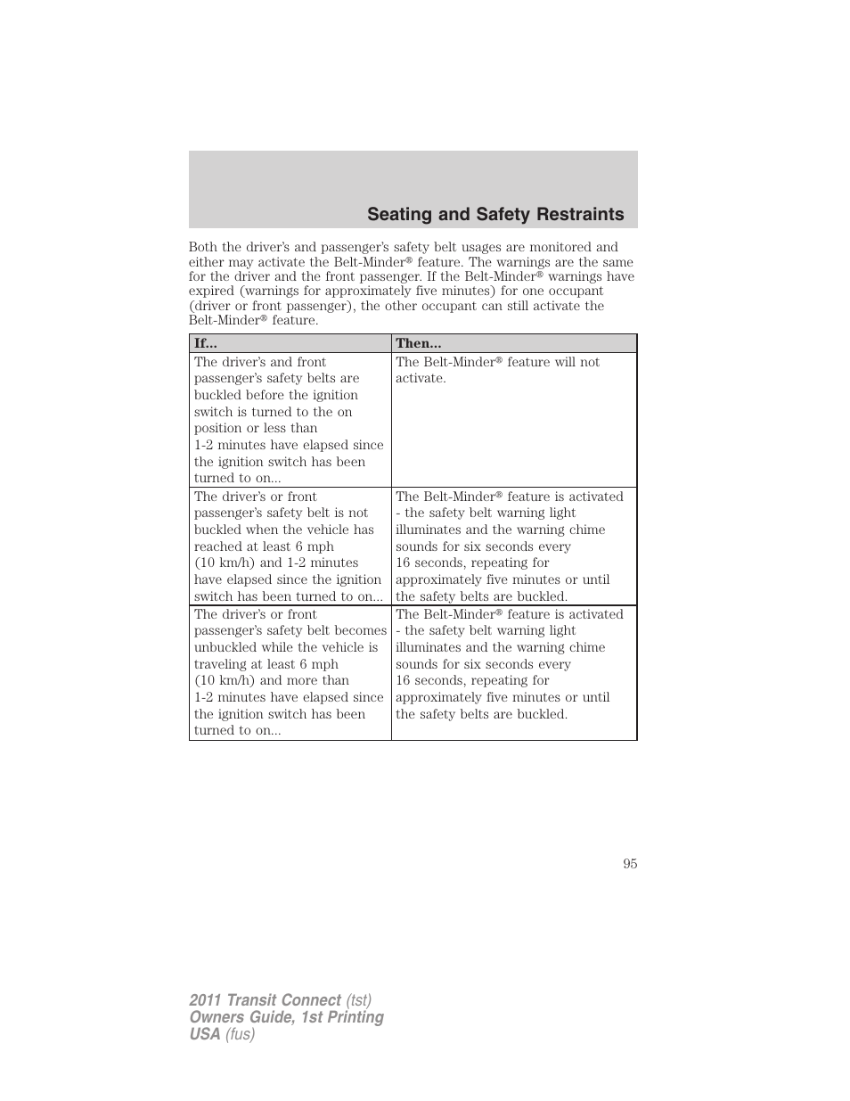 Seating and safety restraints | FORD 2011 Transit Connect v.1 User Manual | Page 95 / 294