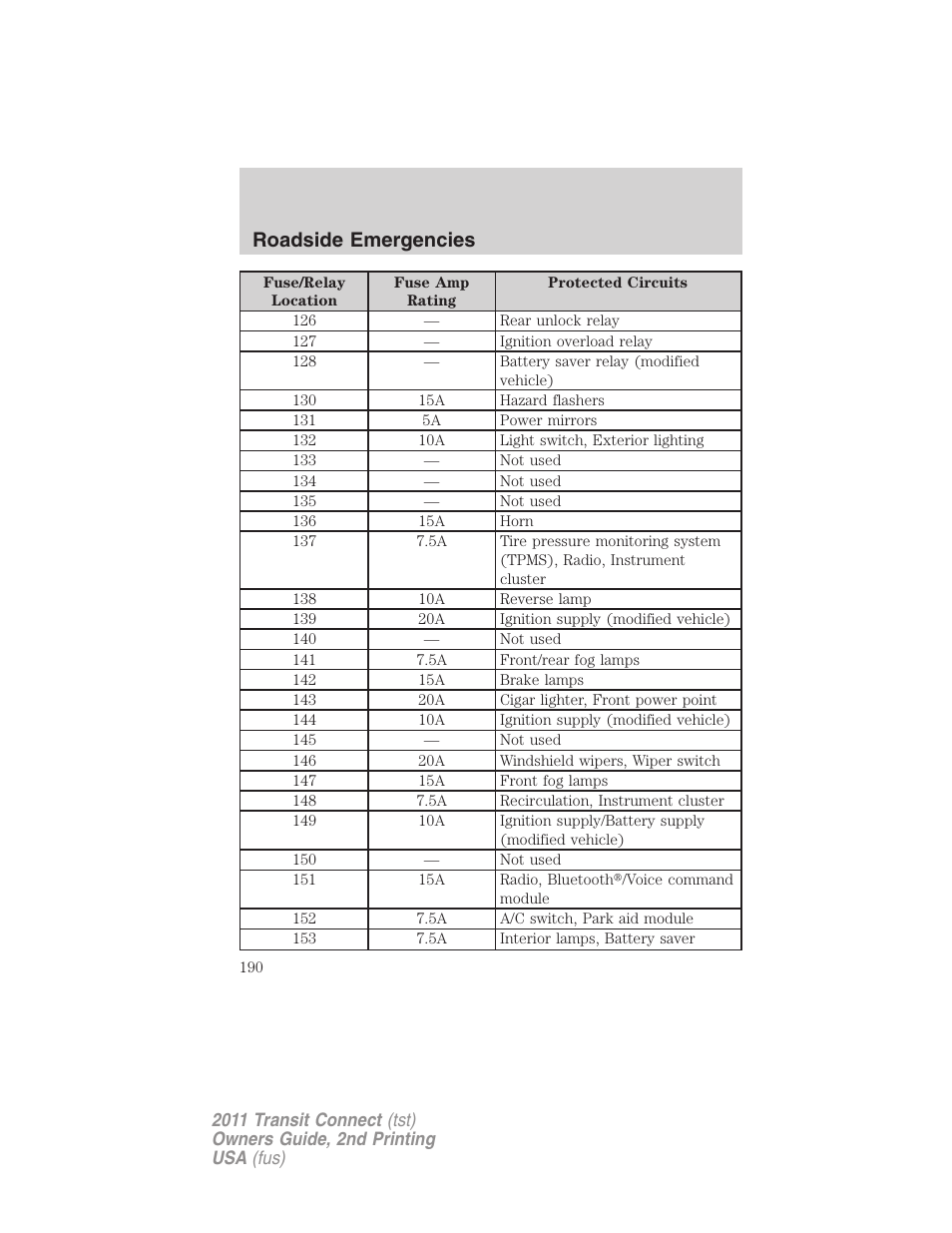 Roadside emergencies | FORD 2011 Transit Connect v.2 User Manual | Page 190 / 295