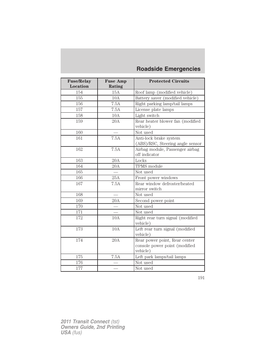 Roadside emergencies | FORD 2011 Transit Connect v.2 User Manual | Page 191 / 295