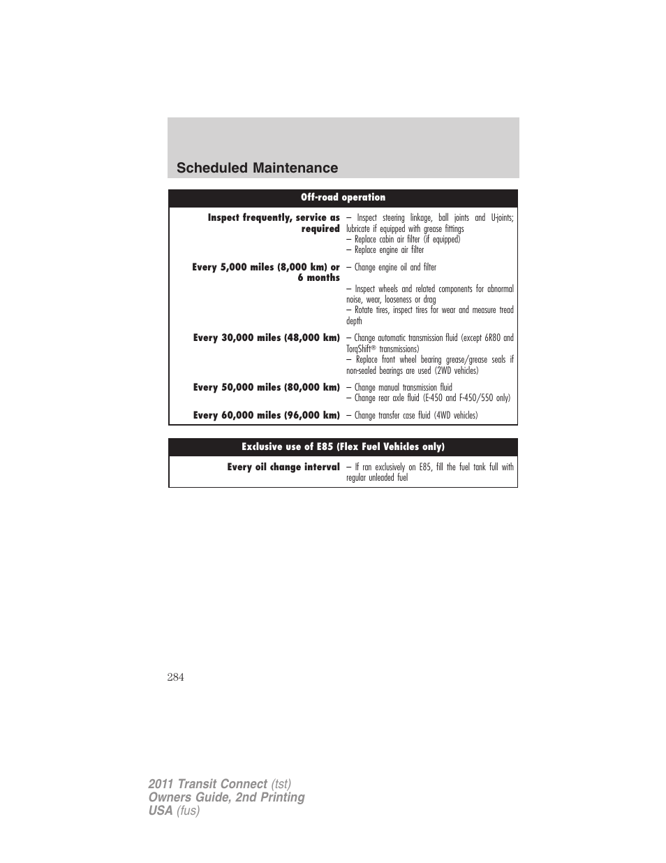 Scheduled maintenance | FORD 2011 Transit Connect v.2 User Manual | Page 284 / 295