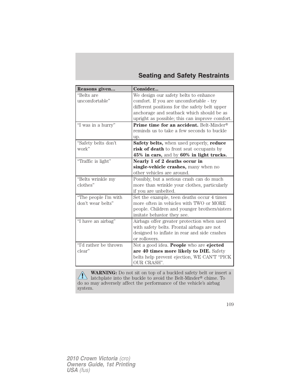 Seating and safety restraints | FORD 2010 Crown Victoria v.1 User Manual | Page 109 / 306