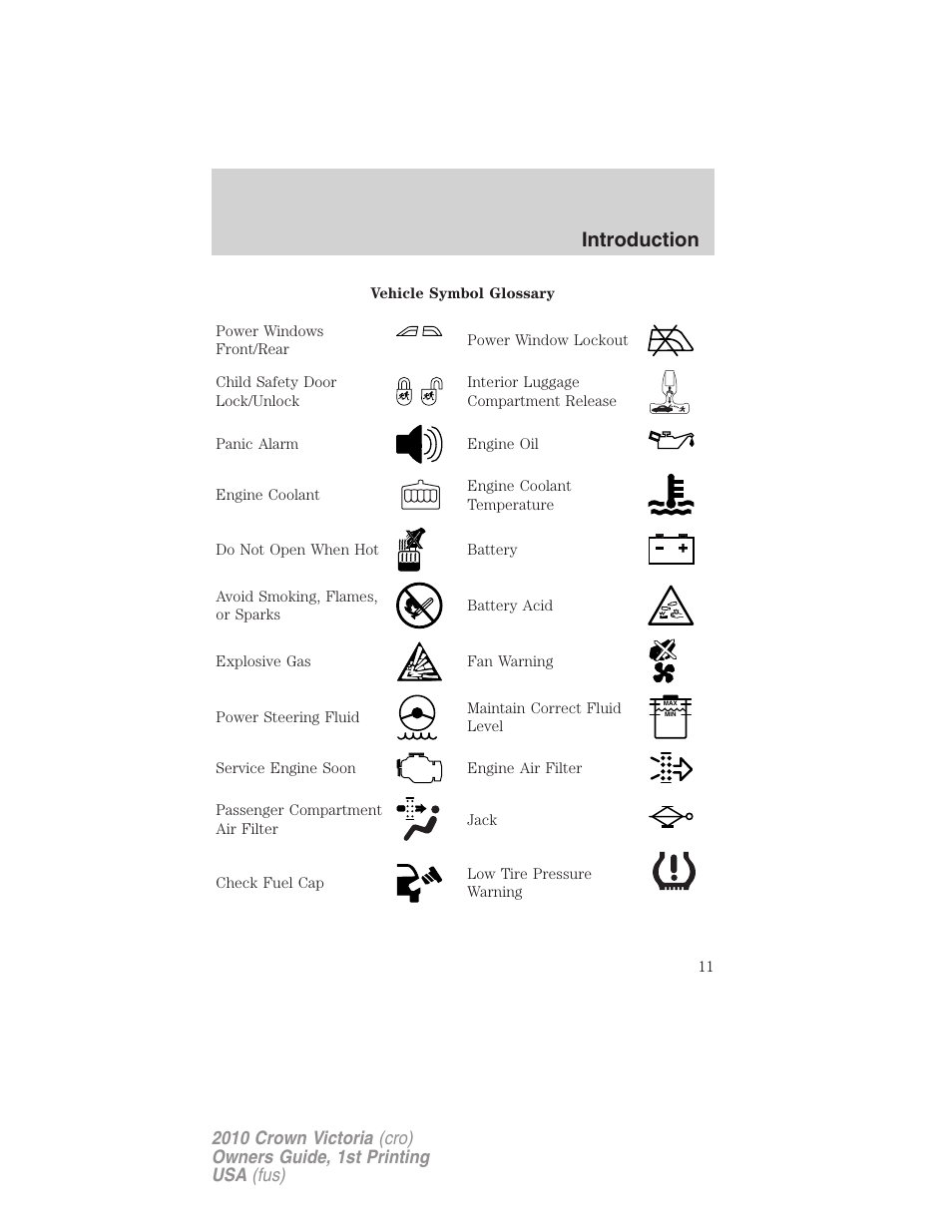 Introduction | FORD 2010 Crown Victoria v.1 User Manual | Page 11 / 306