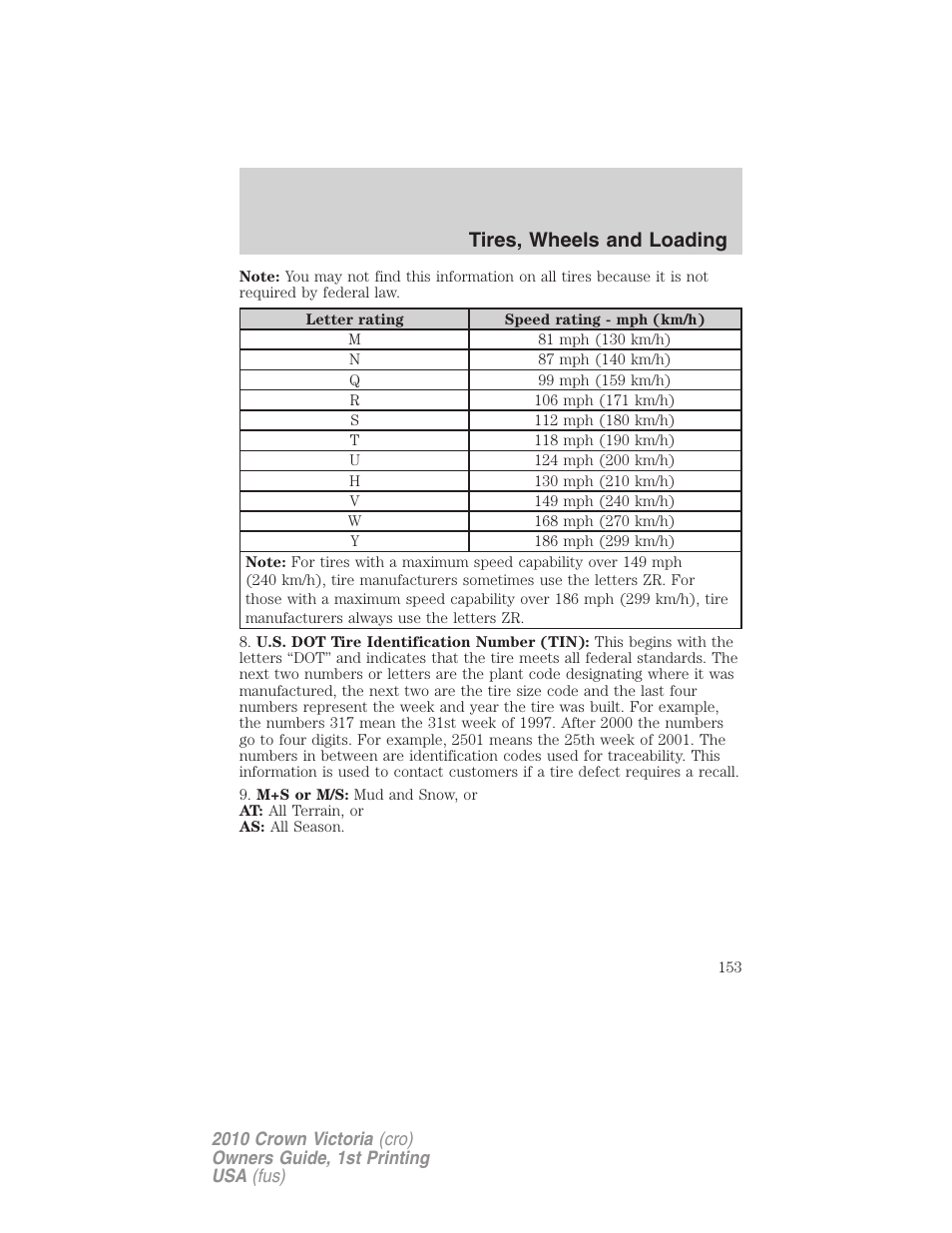 Tires, wheels and loading | FORD 2010 Crown Victoria v.1 User Manual | Page 153 / 306