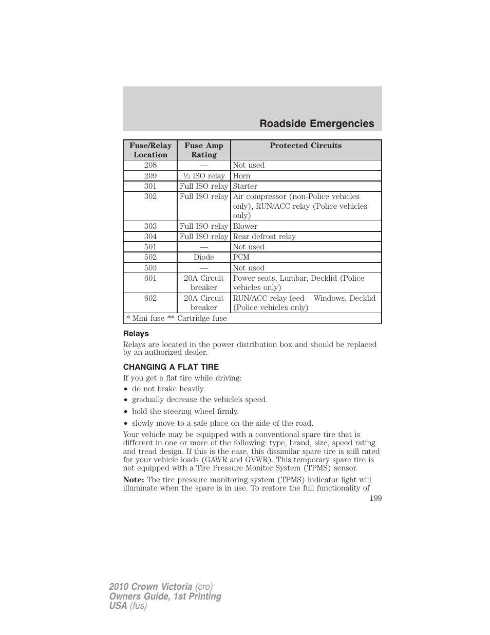 Relays, Changing a flat tire, Changing tires | Roadside emergencies | FORD 2010 Crown Victoria v.1 User Manual | Page 199 / 306